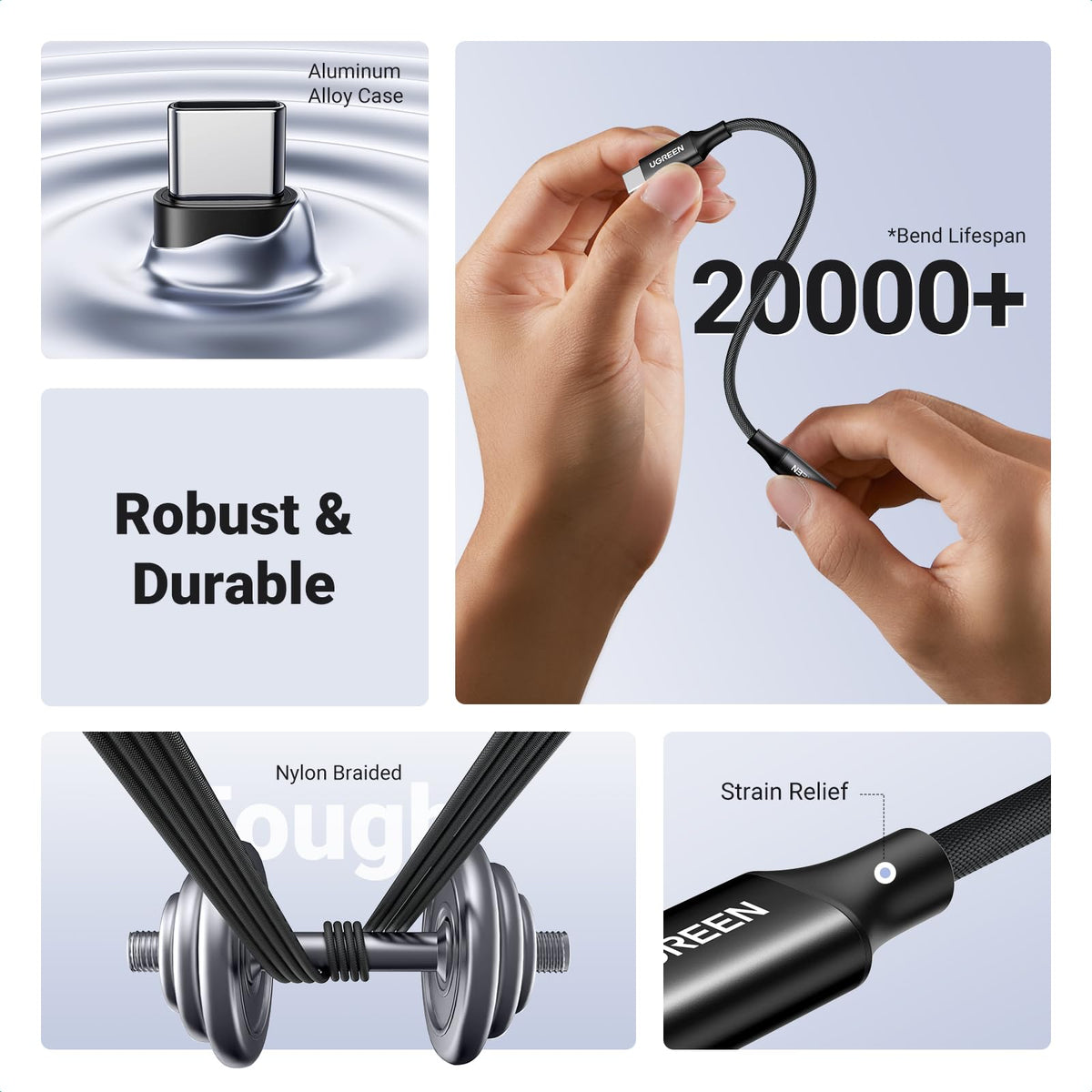 UGREEN 2 Pack USB C to 3.5mm Audio Adapter Type C to Aux 24bit/96kHz, Grey
