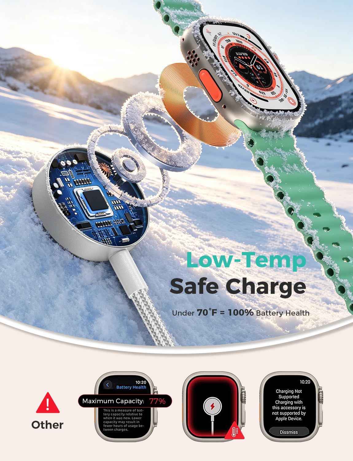 Travel Essentials,3 in 2 USB C Cable for Apple Watch Charger,iPhone Charger,Multi Charging Cable,Cruise Vacation Camping Essentials,Portable for iWatch Series 12-2/Ultra/SE & iPhone 18 17-12,Car,Pink