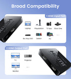 avedio links 4K@60Hz HDMI Splitter 1 in 2 out, Mirror Same Screen Only