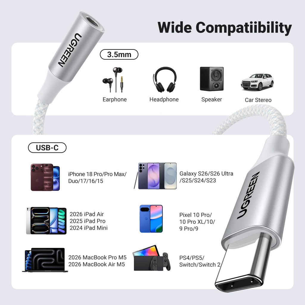 UGREEN 2 Pack USB C to 3.5mm Audio Adapter Type C to Aux 24bit/96kHz, Grey