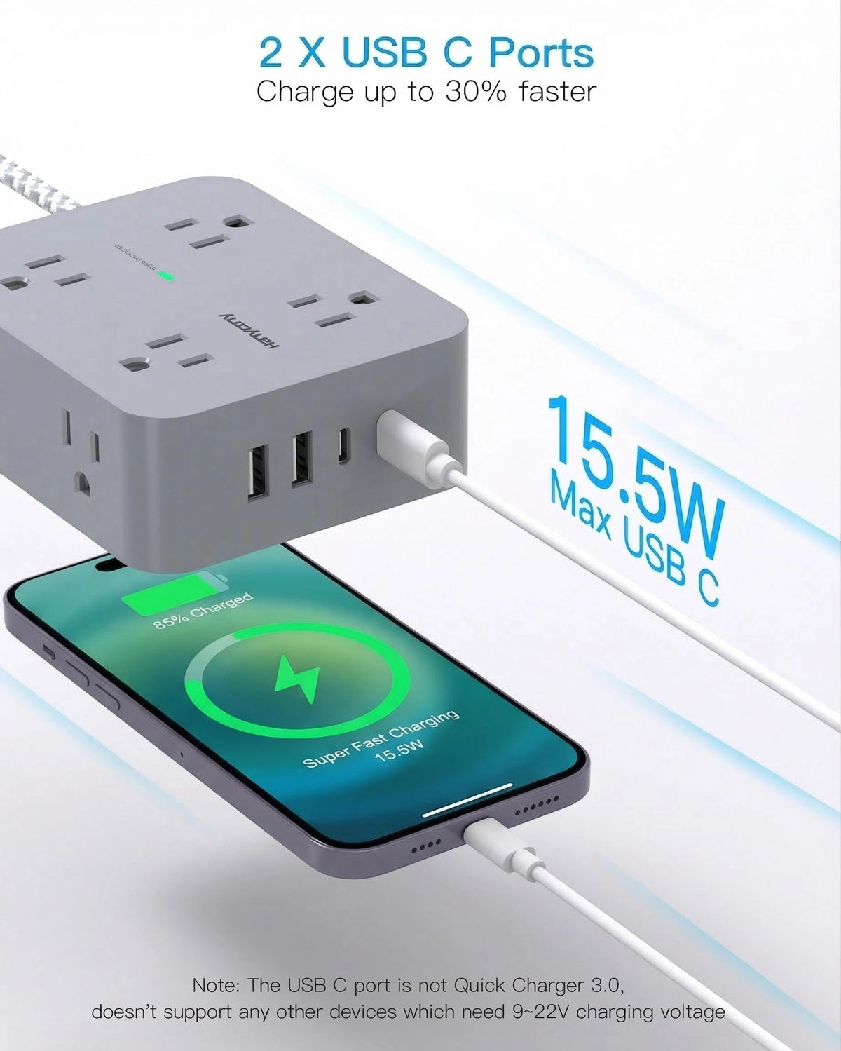 HANYCONY Surge Protector Power Strip, 10 Ft Braided Extension Cord, 1080J