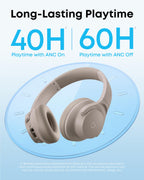 Soundcore by Anker Q20i Headphones with Protective Case, Blue, Bundle