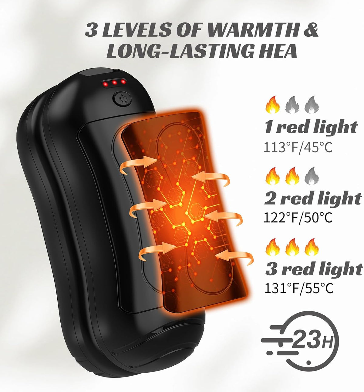 Hand Warmers Rechargeable 2 Pack, 6000mAh, 3 Heat Settings, Black