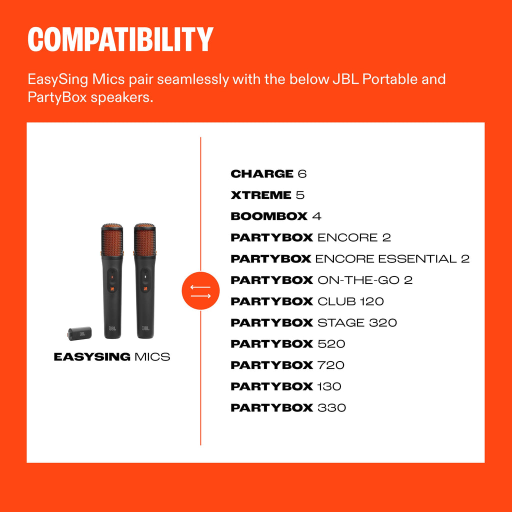 JBL Charge 6 - Portable Waterproof & DropProof Bluetooth Speaker (Black)