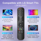 Universal Replacement for LG Smart TV Remote