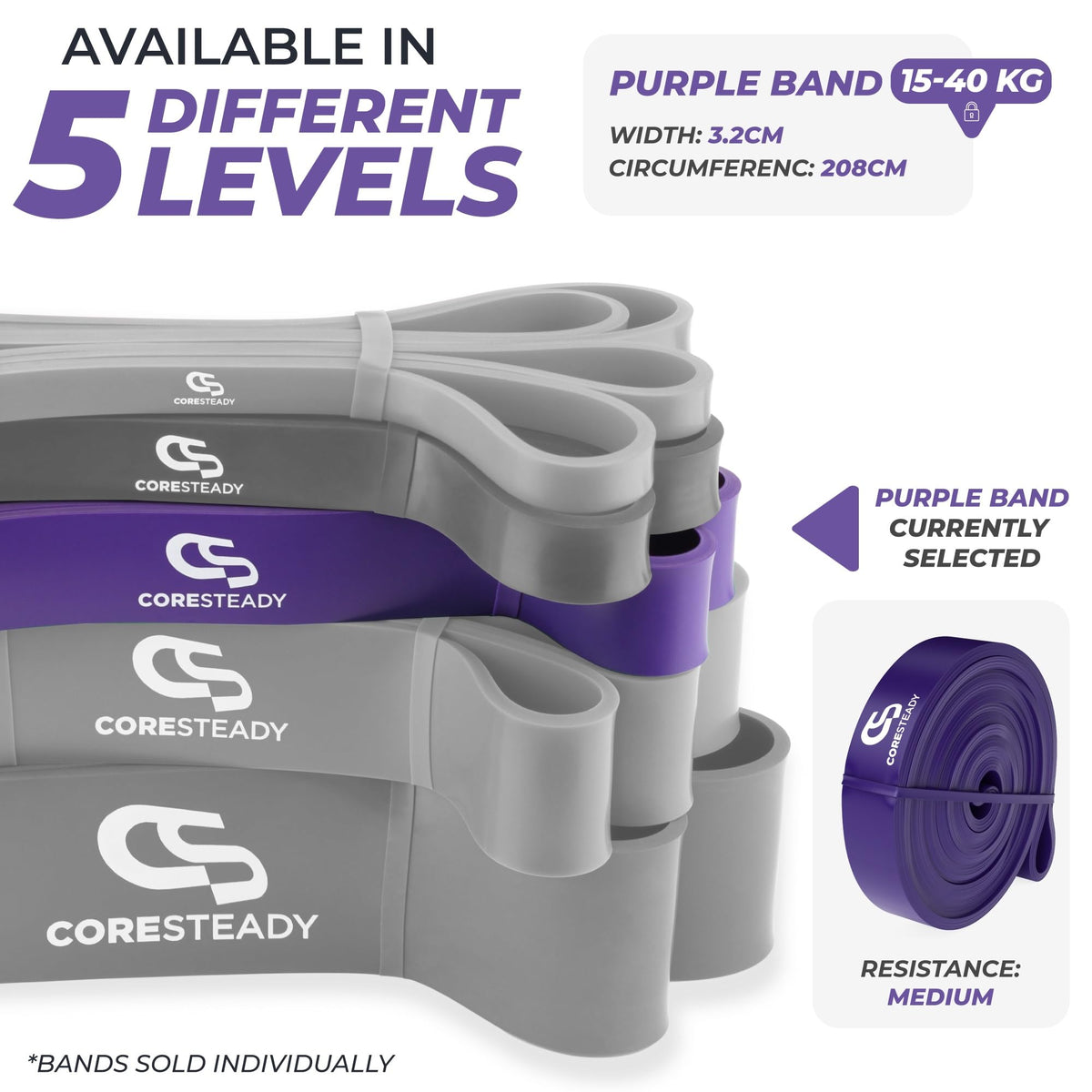 Coresteady Pull Up Bands & Resistance Bands - Heavy Duty Loop Band for Men & Women - Build Fit Power & Muscle - Training, Fitness Assist Pull Ups & Gym Exercise