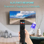 Universal Remote for All Samsung TV Remote, Replacement Compatible with All Samsung LED, LCD, QLED, HDTV, 3D Series Smart TVs (BN59-01259B)