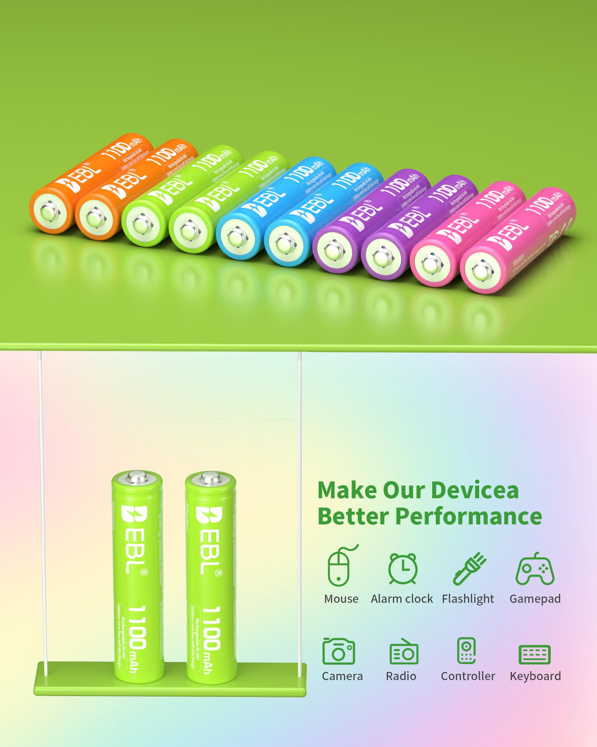 EBL AAA Rechargeable Batteries 1100mAh 8-Pack 1.2V Ni-MH Battery