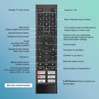 2-Pack Replacement Remote for Roku TV, Compatible with TCL, Onn, Hisense, Sharp, Philips, RCA, Insignia and Other Roku TVs, No Setup Required