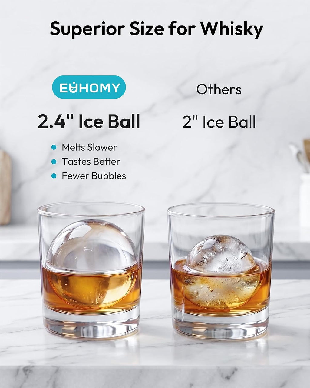 EUHOMY 2.4" Clear Ice Ball Maker Countertop, 2Pcs in 60Mins, 48Pcs/Day, Timer, Self-Cleaning Round Ice Cube Maker with Crystal Clear Ice, Sphere Ice Maker Machine for Whiskey & Bourbon
