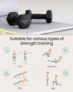 SONGMICS Hex Neoprene Dumbbells, 1/2/3/4/5KG Pair Weights for Fitness Training
