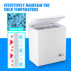 Mini Chest Freezer Compact Deep Freezing Machine with Electronic Temperature Control (Accurate to 1 ℉) Freestanding Small Freezer with 2 Removable Storage Baskets Black