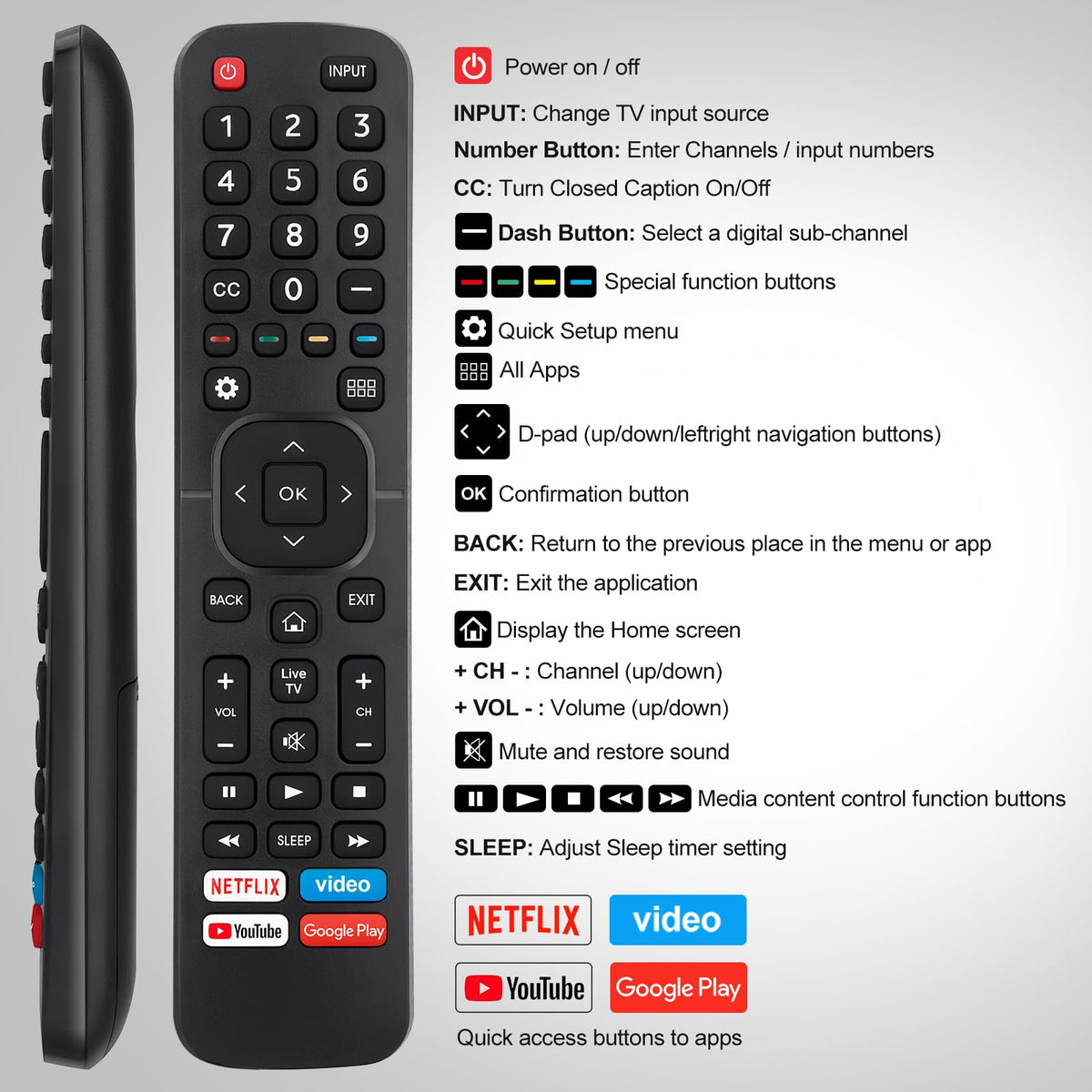 Universal for Hisense TV Remote Replacement