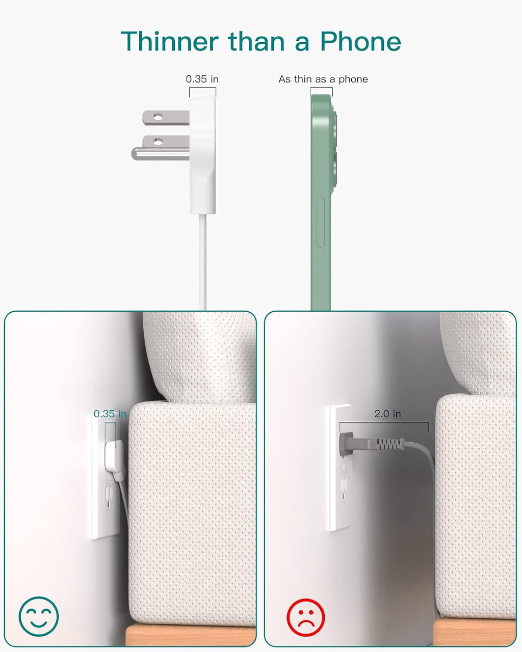 Flat Plug Power Strip, Ultra Thin Flat Extension Cord - 12 Outlets 3 Sides