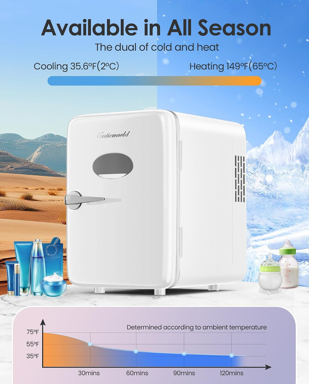 CUTIEWORLD Skincare Fridge - 4L Makeup Fridge for Refrigerating Makeup, Skincare and Food, Mini Fridge for Bedroom, Office and Car, Cooler and Warmer, Beverage Cooler, Leather Pink