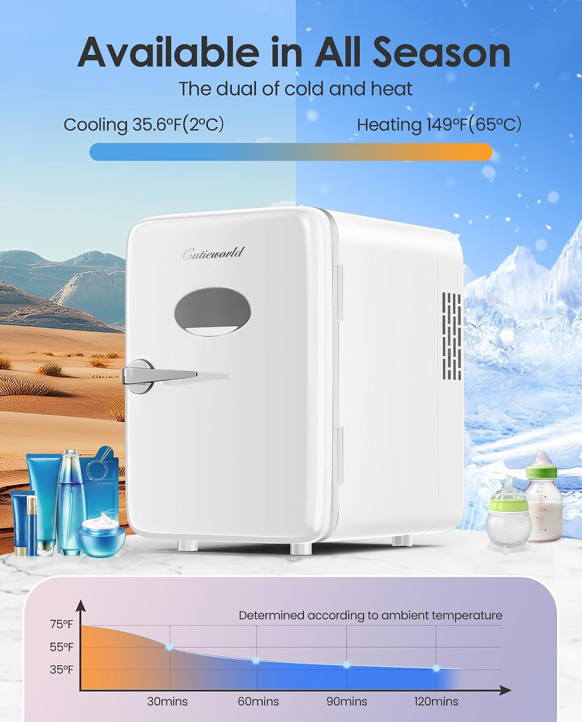 CUTIEWORLD Skincare Fridge - 4L Makeup Fridge for Refrigerating Makeup, Skincare and Food, Mini Fridge for Bedroom, Office and Car, Cooler and Warmer, Beverage Cooler, Leather Pink