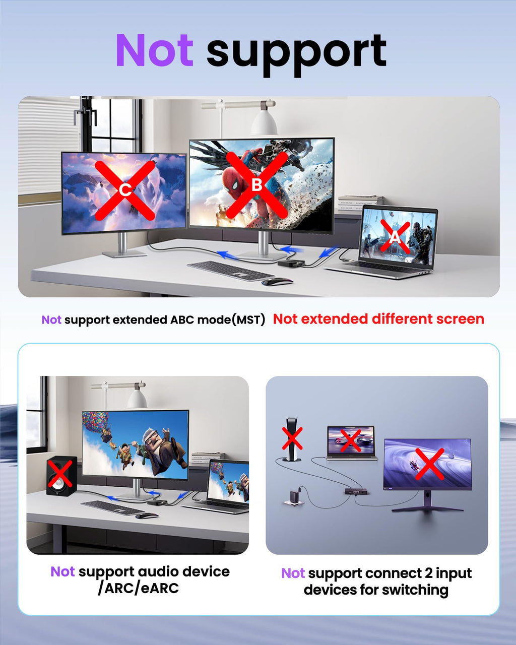 avedio links 4K@60Hz HDMI Splitter 1 in 2 out, Mirror Same Screen Only
