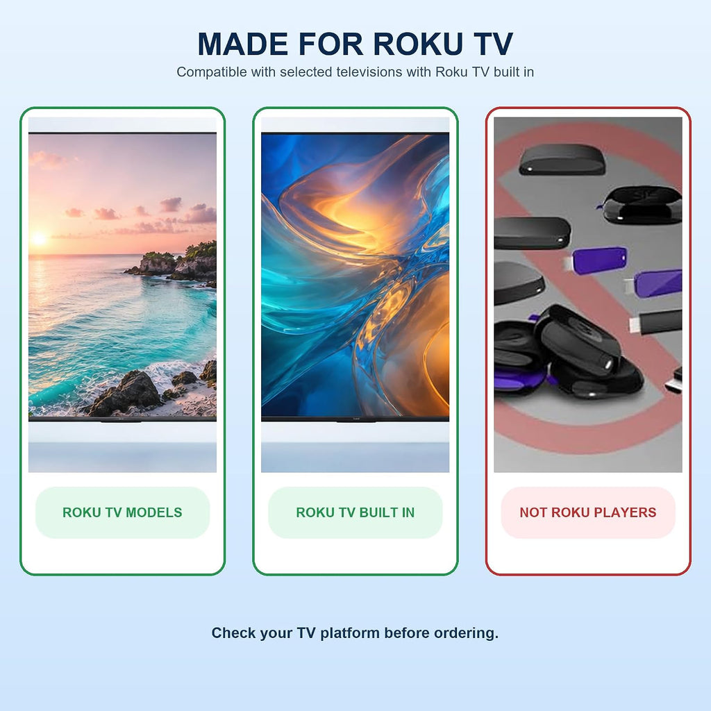 2-Pack Replacement Remote for Roku TV, Compatible with TCL, Onn, Hisense, Sharp, Philips, RCA, Insignia and Other Roku TVs, No Setup Required