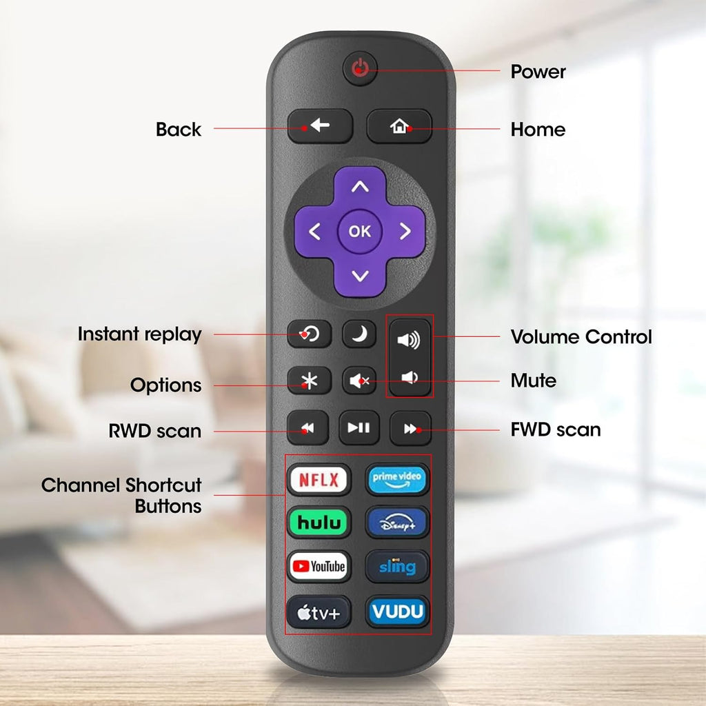 2 Pack Replacement Remote Control Only for Roku TV, Compatible for TCL Roku/Hisense Roku/Onn Roku/Sharp Roku/Philips Roku/Element Roku/Westinghouse Roku TVs (Not for Roku Stick, Box or Speaker)
