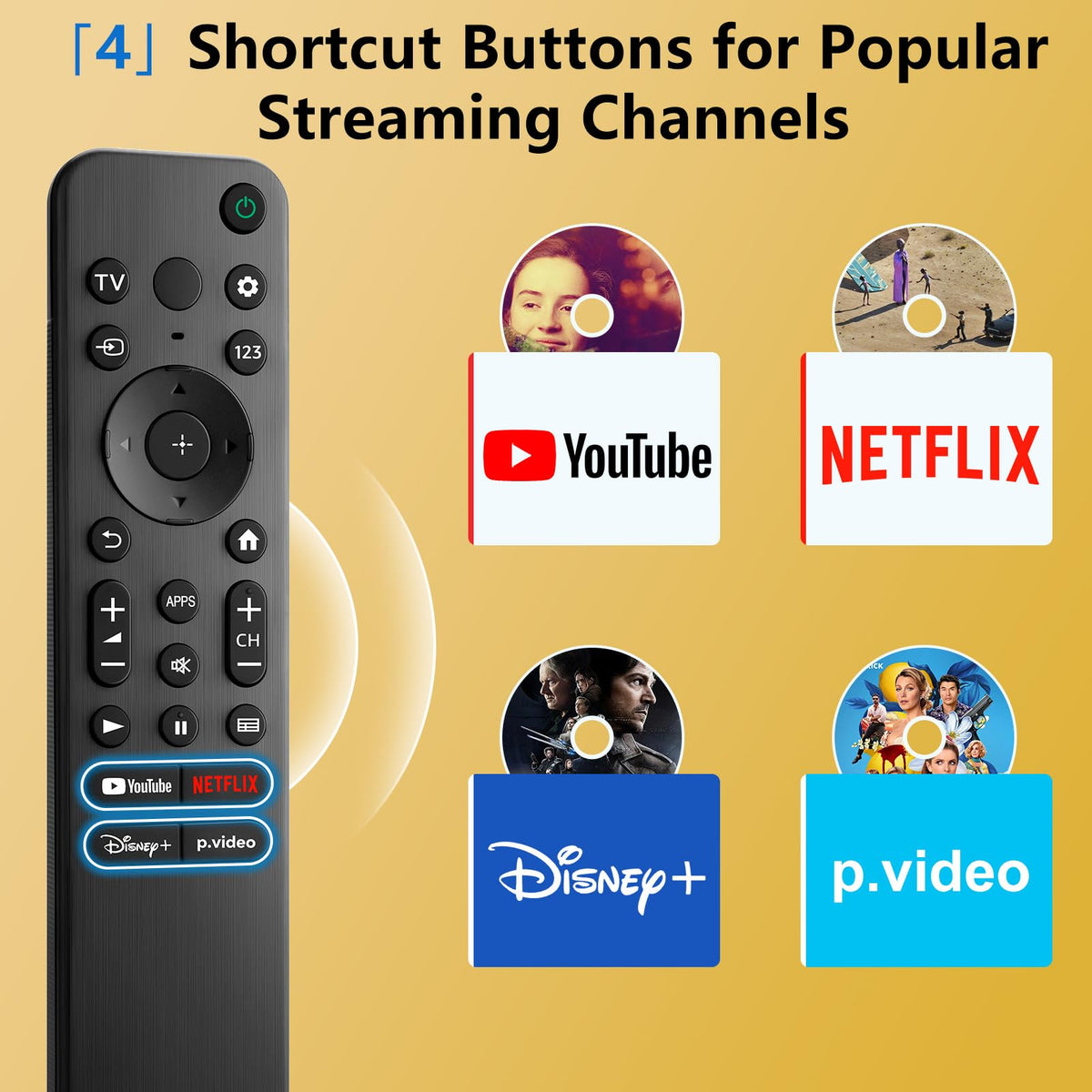 Universal for Hisense TV Remote Replacement
