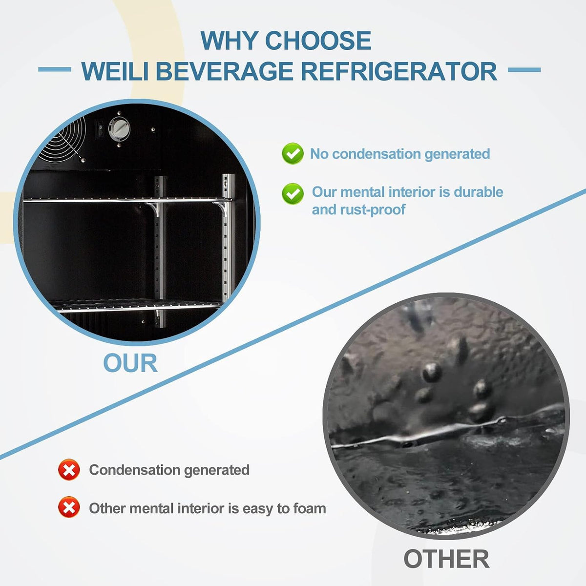 Weili 20 Inch Under Counter Beverage Refrigerator with Glass Door, 120 Can