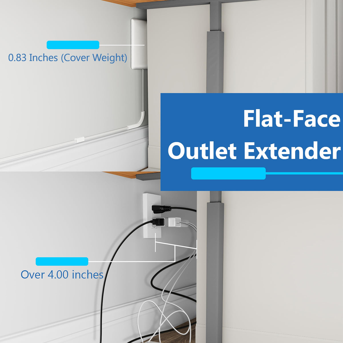 LIDER Flat-Face Outlet Extender, 3 Receptacles, 8ft Cord, 1625W, ETL Listed