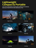 Smiling Shark LED Headlamp, 230°Wide Angle 3*White Light Strips the Brightest Head Lamp Rechargeable with Motion Sensor Waterproof Headlight for Camping Hiking Outdoor, Head-Lamp-LED-Frontale-Light