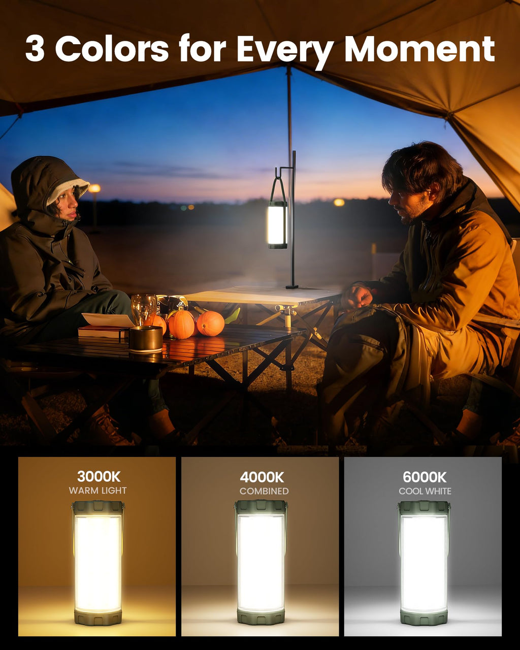 Glocusent Survival Camping Light, 1200LM Brightness Camping Lantern, 80Hrs Runtime & Rechargeable, IP68 Waterproof, 5 Levels & SOS, Compact Camping Lights for Tents, Hiking, Blackout, Hurricane