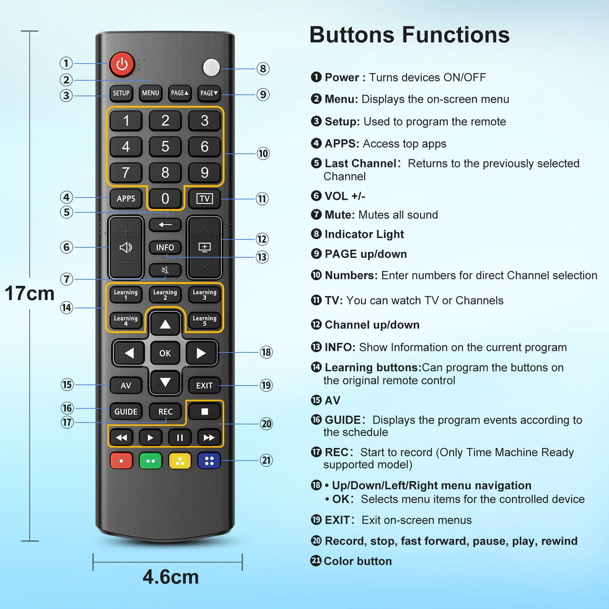 for Hisense TV Remote Control, Universal for Hisense Smart TV, Replacement