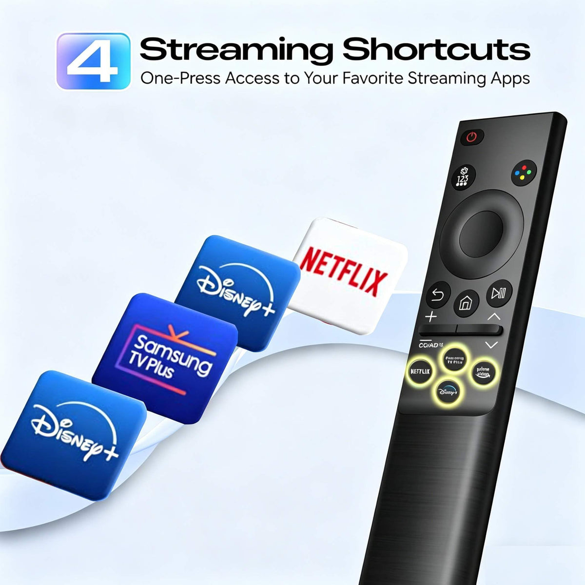 Replacement Remote for Fire TV, Amazon, Toshiba, Insignia Fire TV Remote