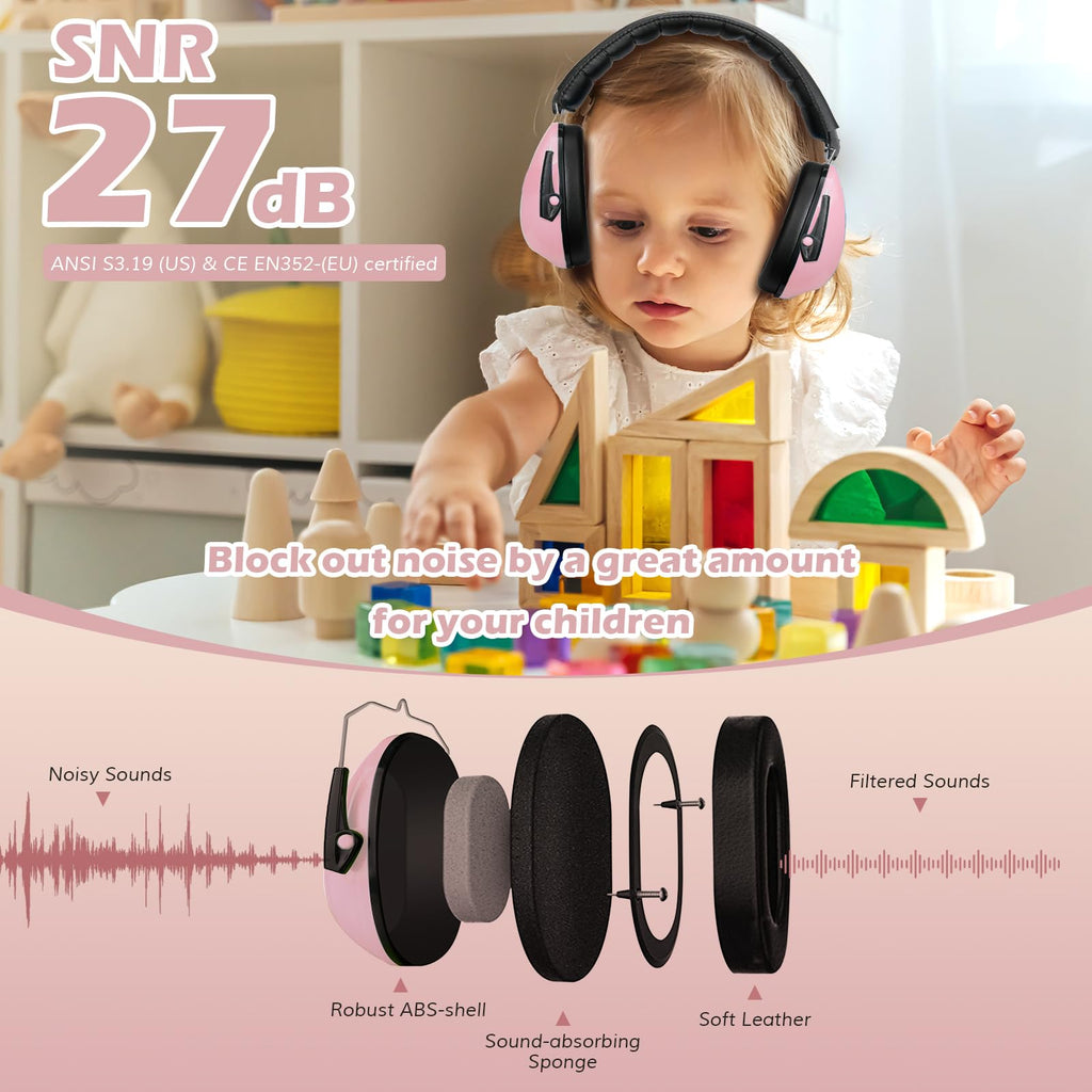 ProCase Ear Defenders for Children/Toddlers 3-16 Years SNR 27dB -Purple