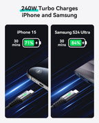 INIU 240W USB C to USB C Charger Cable, [2-Pack 2m] PD Type C Charge Cable