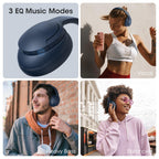 DOQAUS Bluetooth Headphones Over Ear, Headphones Wireless with 90H Playtime