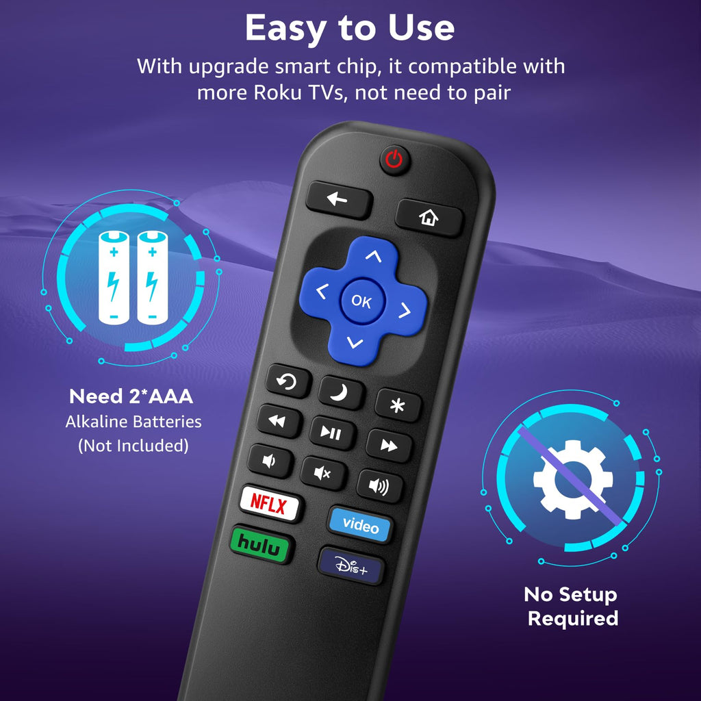 【2-Pack】 for Roku TV Remote,Replacement for TCL,ONN, Hisense Roku TVs