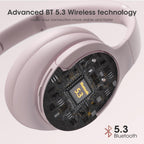 DOQAUS Bluetooth Headphones Over Ear, Headphones Wireless with 90H Playtime