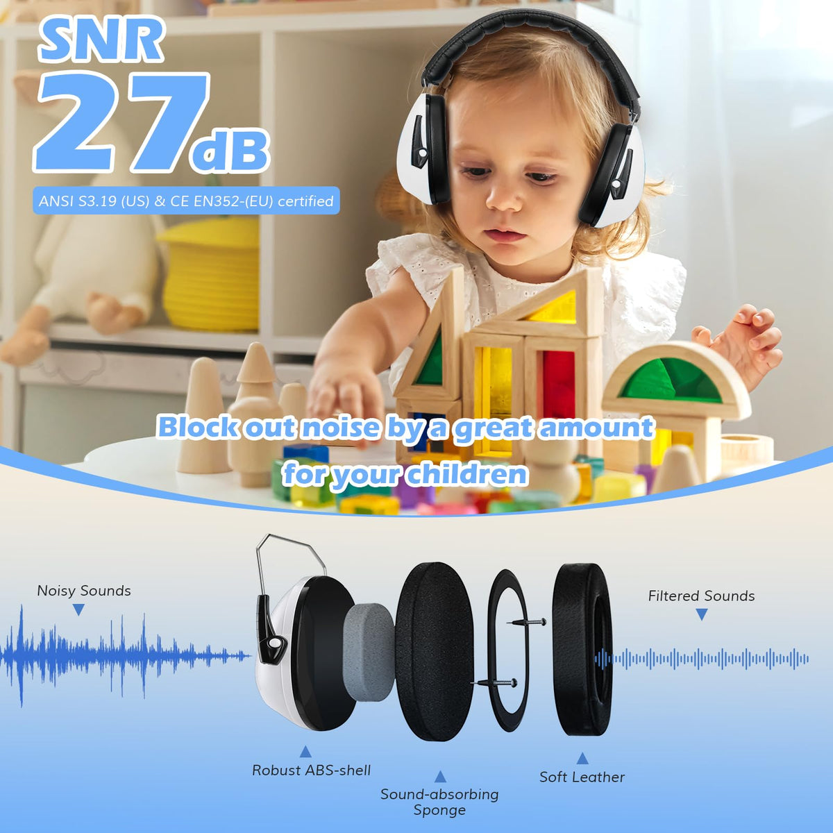 ProCase Ear Defenders for Children/Toddlers 3-16 Years SNR 27dB -Purple