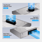 VIKIO HOME 30 Inch Under Cabinet Range Hood, 980CFM Fast Venting Ducted, Kitchen Hood With 3 Speed Gesture Sensing & Touch Control, Stainless Steel Stove Hood With LED Light And 2 Baffle Filters