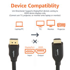 Amazon Basics DisplayPort to HDMI Cable, Uni-Directional, 0.9 m, Black