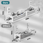 Under Desk Cable Management Tray 2 Pack, No Drill Cable Organizer With Clamp for Standing Desk, Easy to Install Cord Management System, No Damage Wire Organizer