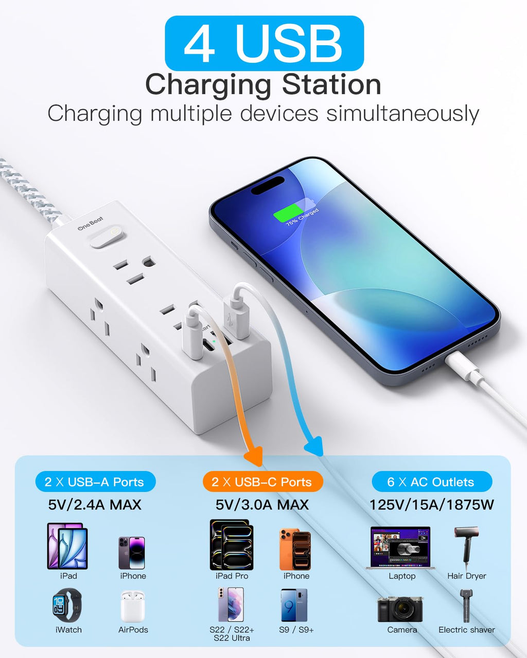 One Beat Surge Protector Power Strip, 5 Ft Flat Plug Extension Cord, 900J