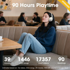 DOQAUS Bluetooth Headphones Over Ear, Headphones Wireless with 90H Playtime