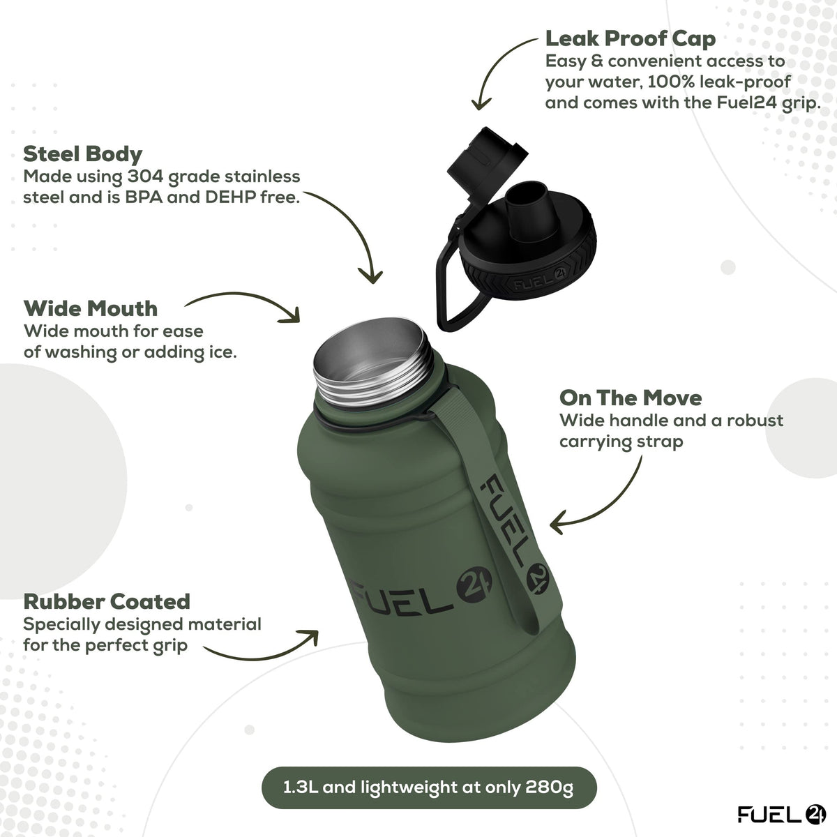 Fuel24 Stainless Steel Jug - 1.3 or 2.2 Litre Water Bottle - Extra Strong, BPA Free, Leak Proof - Large Gym Sports Bottle, 1.3L, 2.2L, Metal Bottle - Colour Options