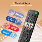 Universal Replacement for LG Smart TV Remote