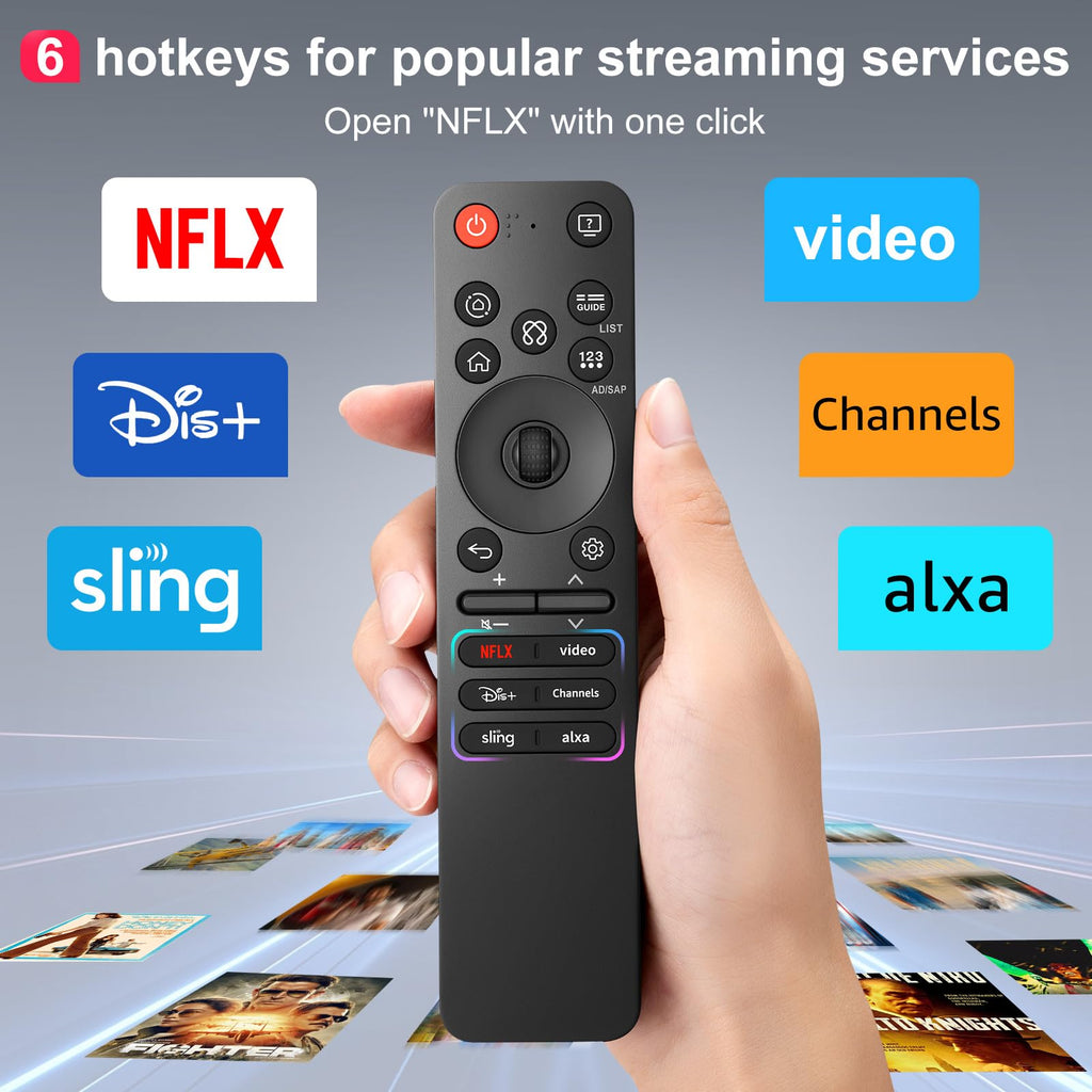Universal-TV-Remote-Control for Samsung LG Vizio Roku TCL Hisense Sony TVs