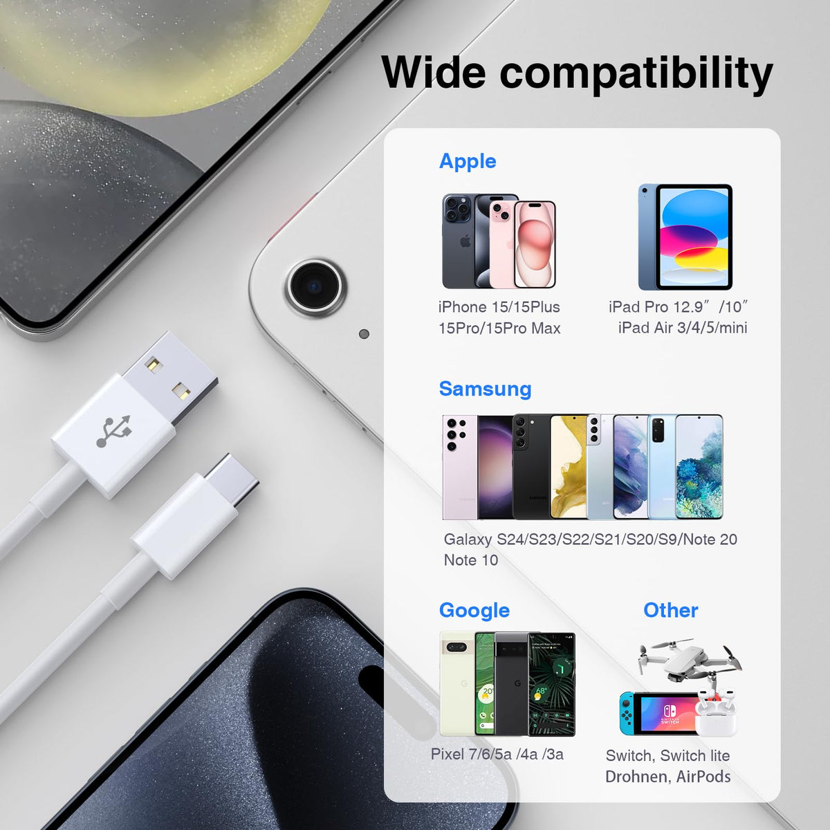 Ofuca 2Pack 1.8M USB C Charger Cable, USB to USB C Cable Fast Charging