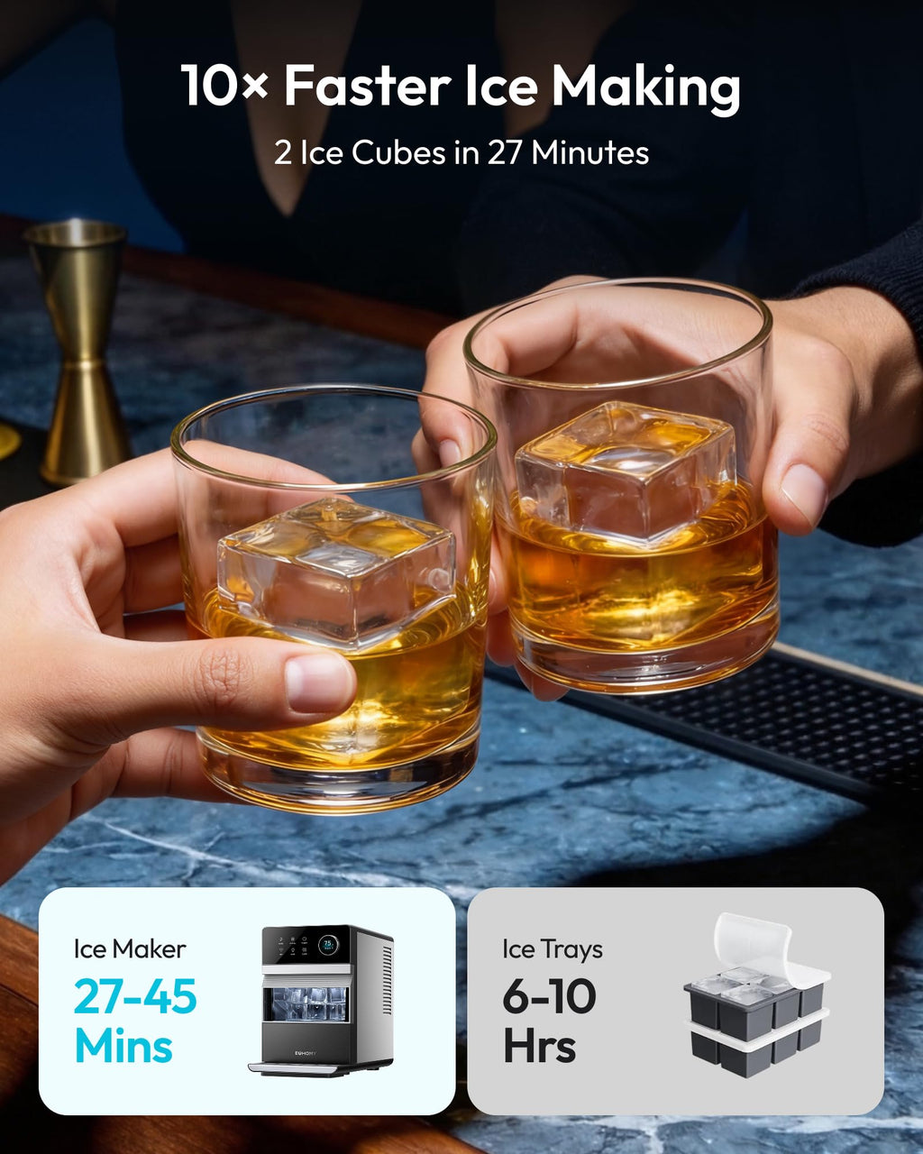 EUHOMY 2.4" Ice Ball Maker Countertop, 3Pcs Ready in 40Mins, 108Pcs/Day, Self-Cleaning Sphere Ice Maker Machine with Crystal Clear Ice, Round Ice Cube Maker for Whiskey & Bourbon