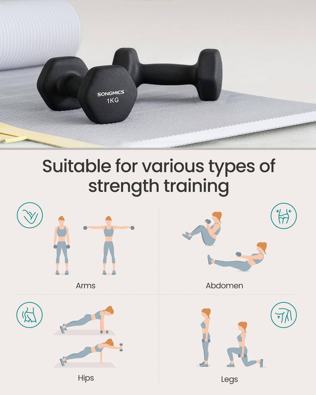 SONGMICS Hex Neoprene Dumbbells, 1/2/3/4/5KG Pair Weights for Fitness Training