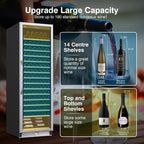 Mini Beverage Refrigerator Cooler -Small Beverage Fridge 1.4cu.ft