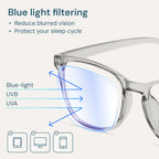 Gaoye Blue Light Blocking Glasses -Fashion Square Eyeglasses, Anti UV Ray Computer Gaming Glasses Blue Blockers for Women/Men