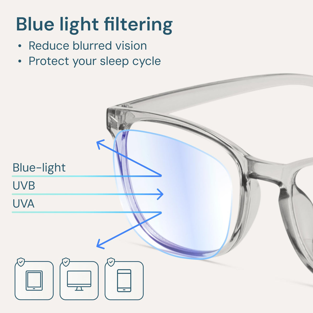 Gaoye Blue Light Blocking Glasses -Fashion Square Eyeglasses, Anti UV Ray Computer Gaming Glasses Blue Blockers for Women/Men